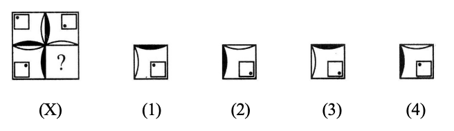 Completion of Figures Question 15