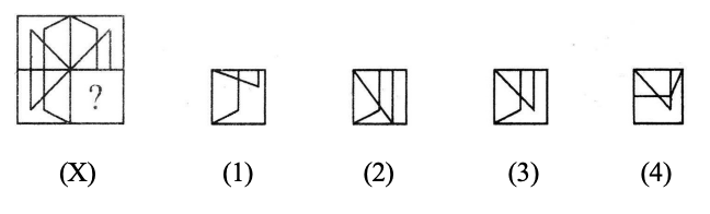 Completion of Figures Question 16