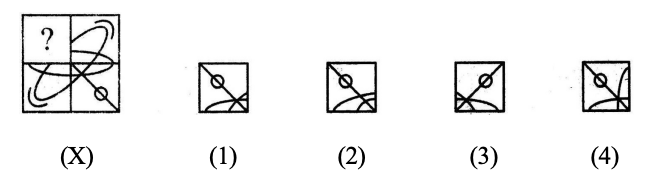 Completion of Figures Question 17