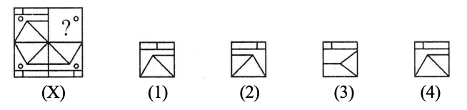 Completion of Figures Question 5