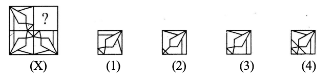 Completion of Figures Question 6