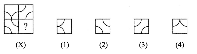 Completion of Figures Question 7