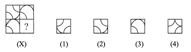 Completion of Figures Question 8
