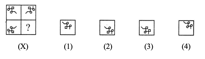 Completion of Figures Question 9