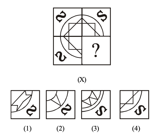 Completion of Figures Question 15