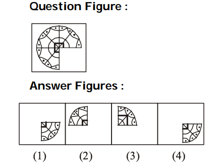 Completion of Figures Question 14