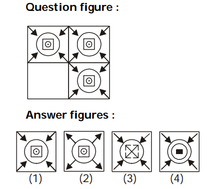 Completion of Figures Question 15