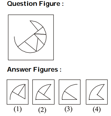 Completion of Figures Question 17