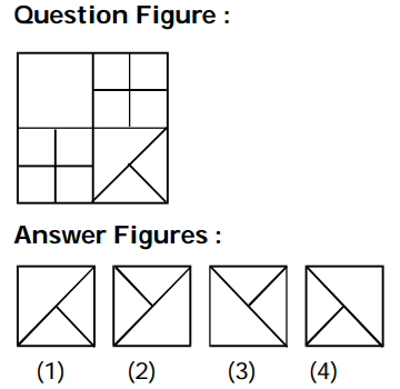 Completion of Figures Question 1