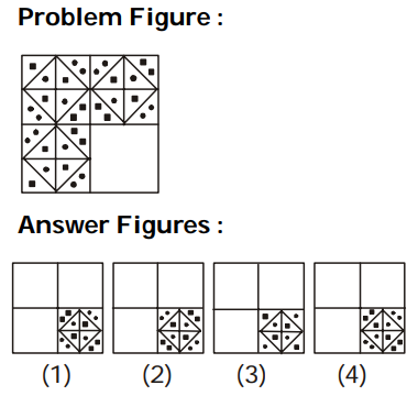 Completion of Figures Question 20