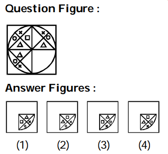 Completion of Figures Question 28