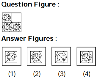 Completion of Figures Question 29