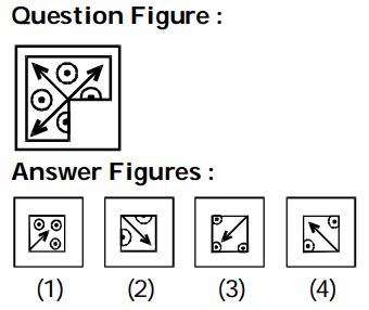Completion of Figures Question 30