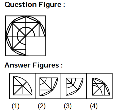 Completion of Figures Question 31