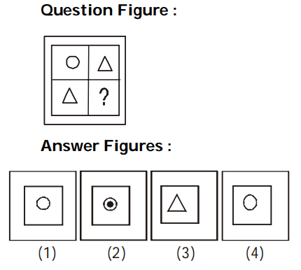 Completion of Figures Question 32