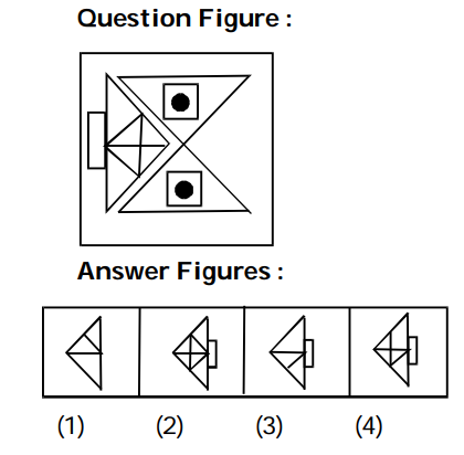 Completion of Figures Question 34