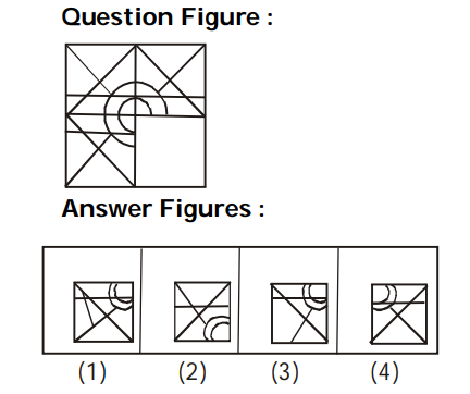 Completion of Figures Question 36