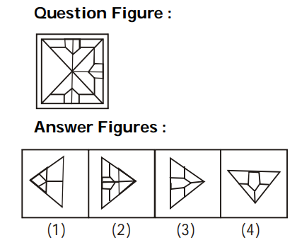 Completion of Figures Question 38