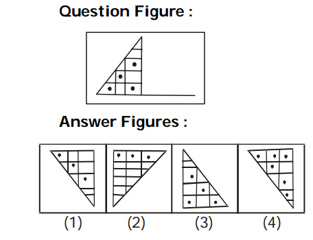 Completion of Figures Question 39