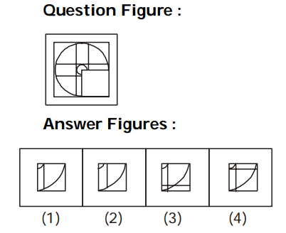 Completion of Figures Question 43