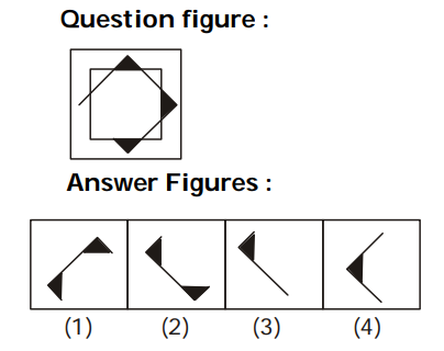 Completion of Figures Question 44
