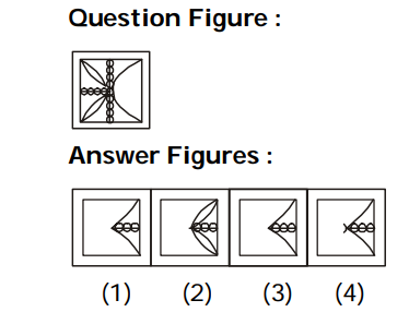 Completion of Figures Question 45
