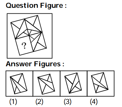 Completion of Figures Question 5