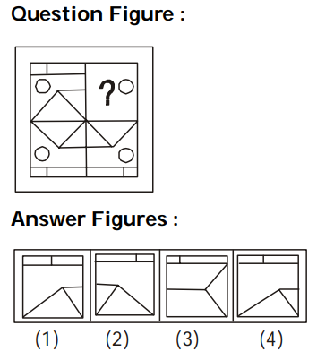 Completion of Figures Question 50