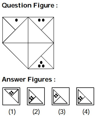Completion of Figures Question 9
