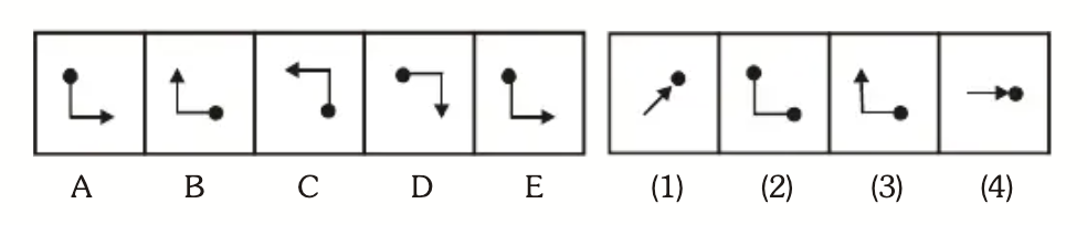 Five Figure Series Question 1