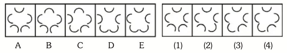 Five Figure Series Question 10