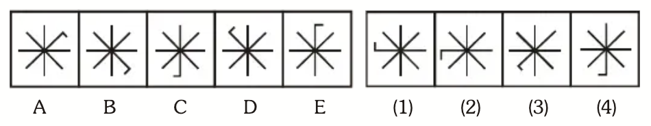 Five Figure Series Question 11