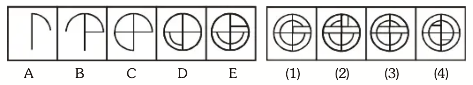 Five Figure Series Question 13