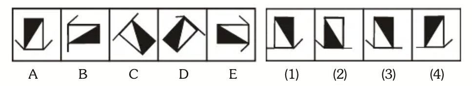 Five Figure Series Question 15