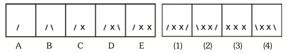 Five Figure Series Question 17