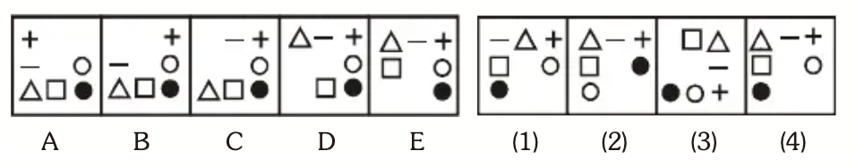Five Figure Series Question 20