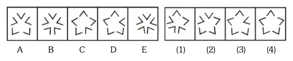 Five Figure Series Question 3