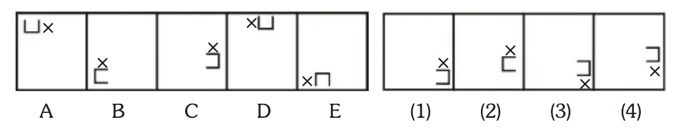 Five Figure Series Question 6