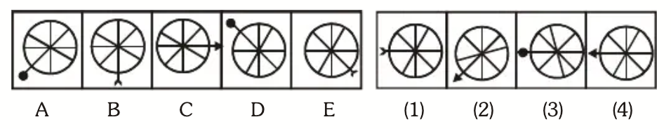 Five Figure Series Question 7