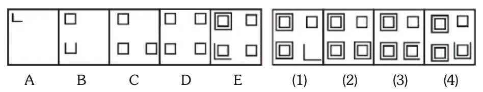 Five Figure Series Question 8