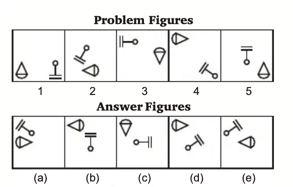 Completion of Series Sample Question 4