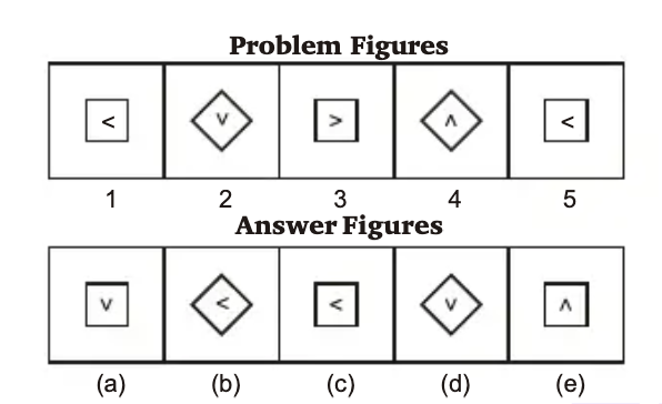 Completion of Series Sample Question 9