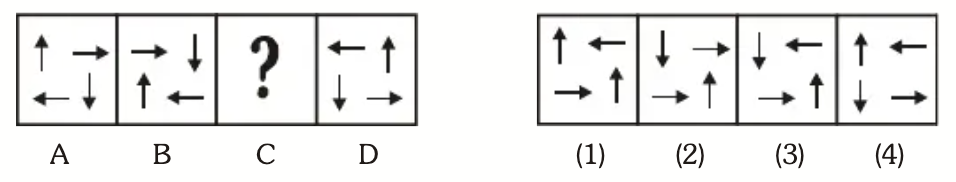 Missing Figure Series Question 11