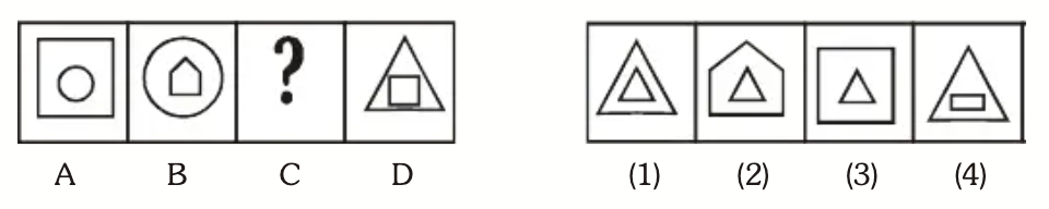 Missing Figure Series Question 13