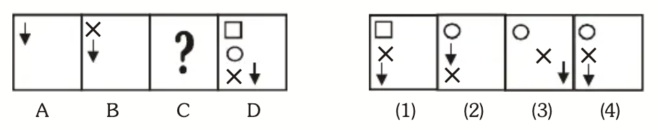 Missing Figure Series Question 14