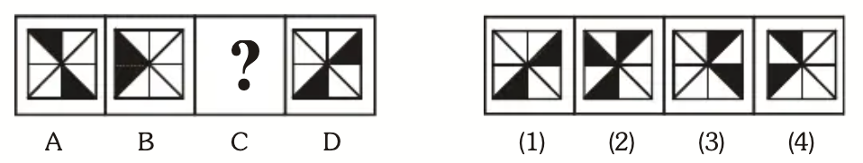 Missing Figure Series Question 16