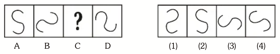 Missing Figure Series Question 17