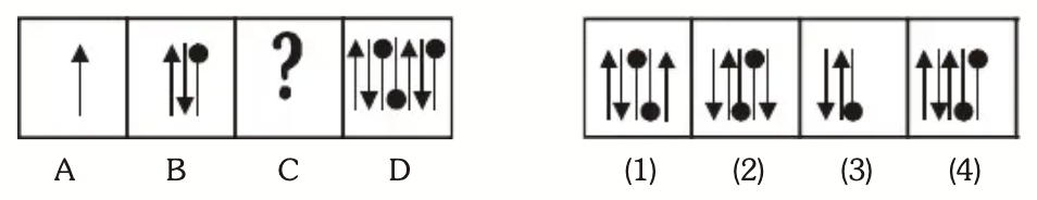Missing Figure Series Question 2