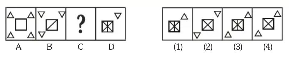 Missing Figure Series Question 20