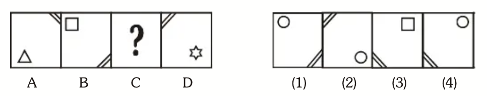 Missing Figure Series Question 3